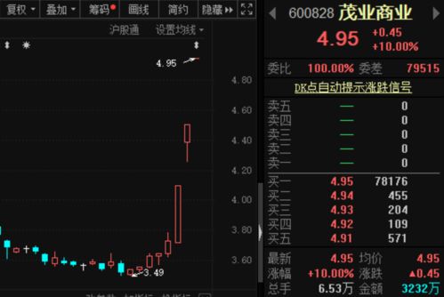 地?cái)偢拍罟蔁岢瓷?風(fēng)險(xiǎn)提示難阻配套產(chǎn)品跟風(fēng)